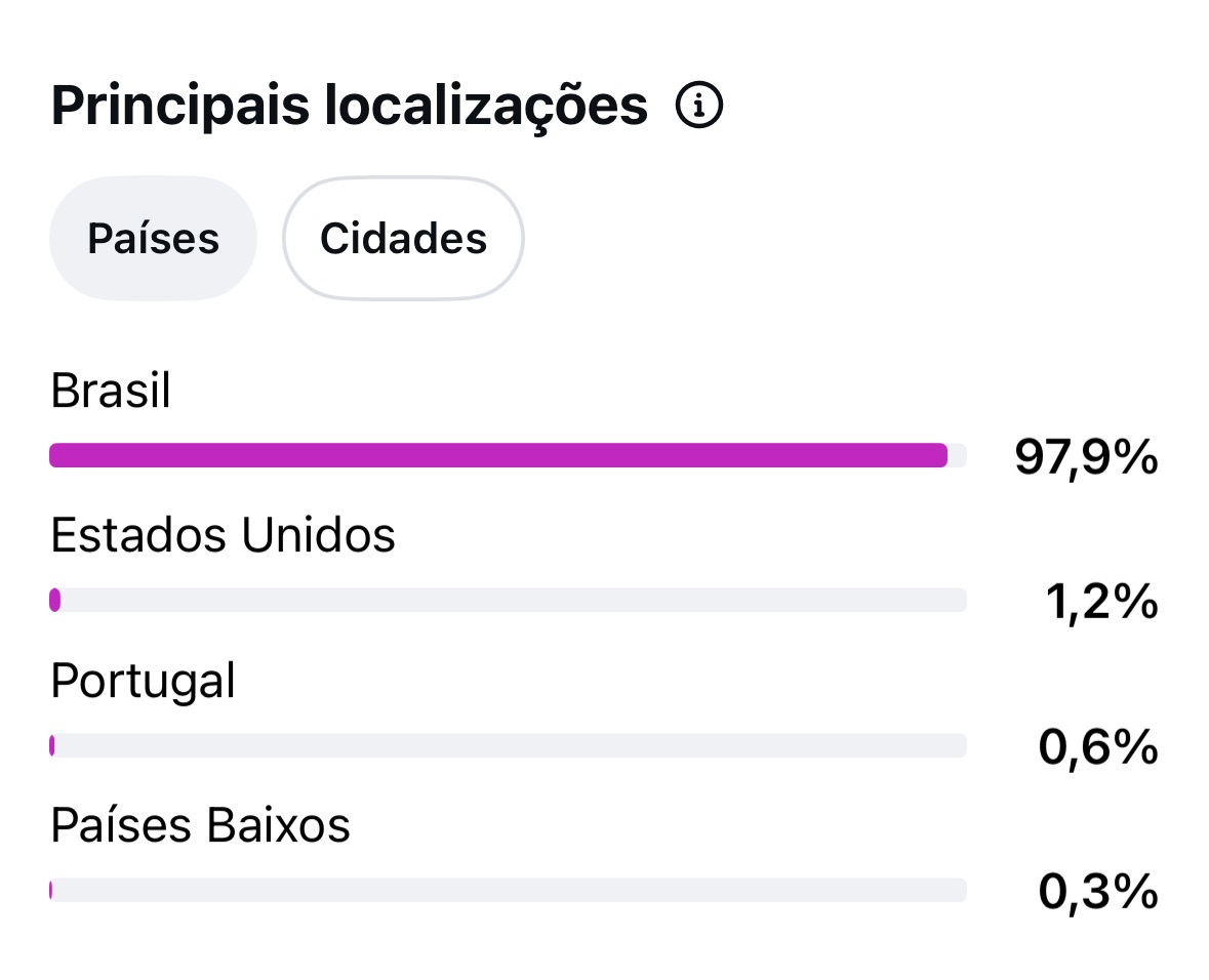 Métrica